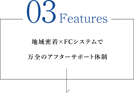 03 Features 地域密着×FCシステムで万全のアフターサポート体制