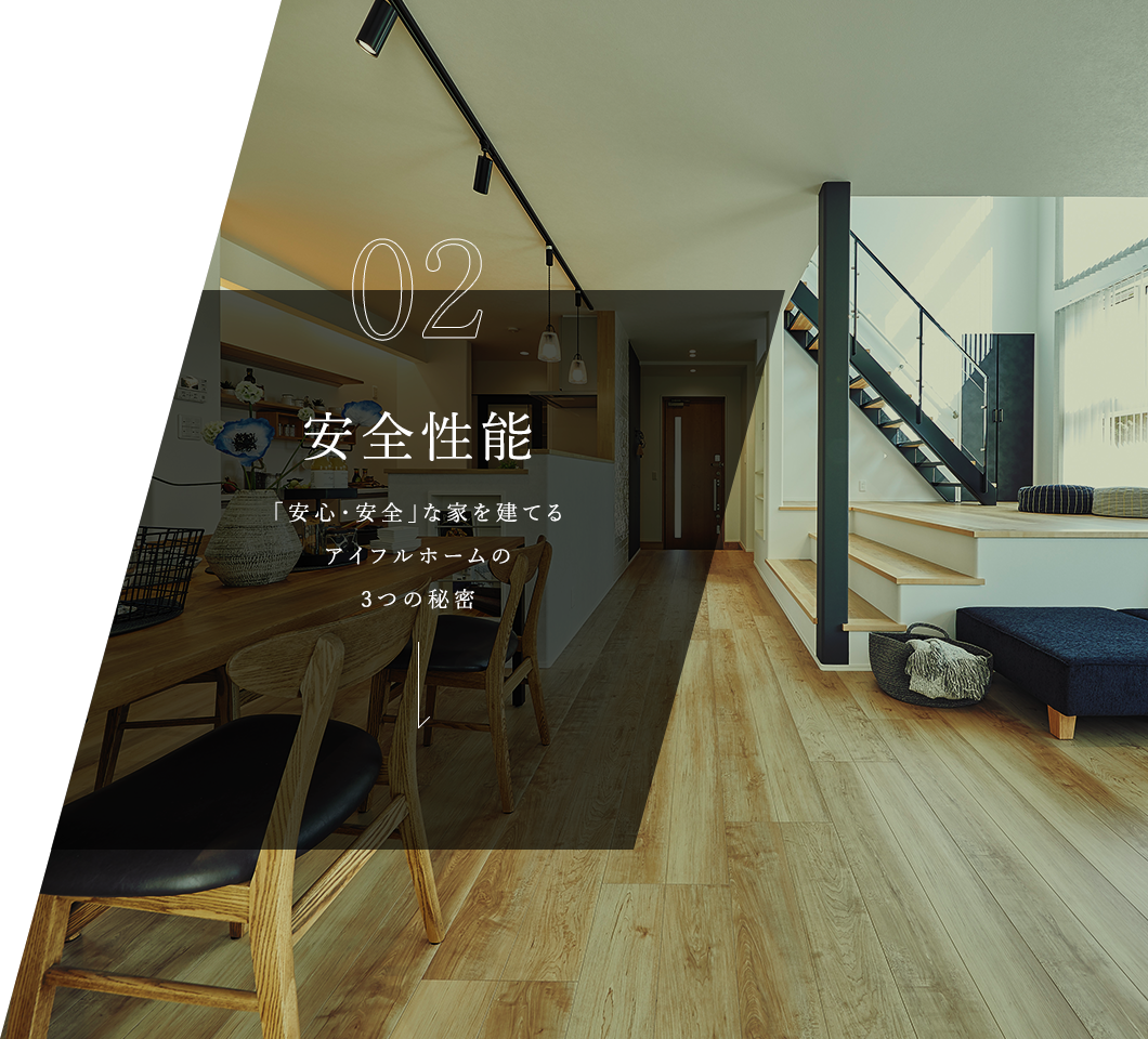 02 安全性能 「安心・安全」な家を建てるアイフルホームの3つの秘密