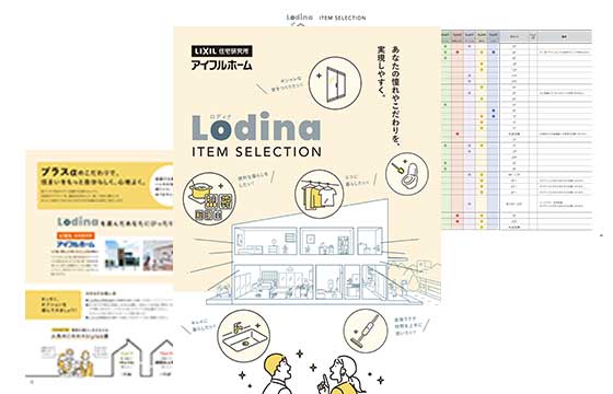 Lodina ITEM SELECTION