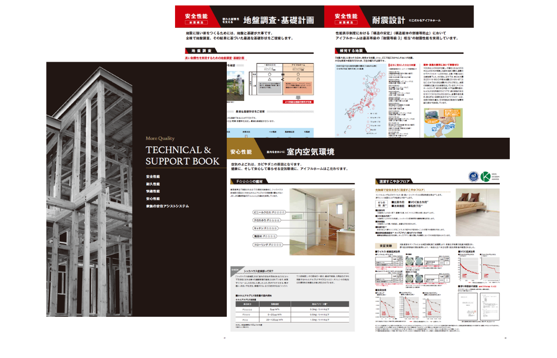 アイフルホームの性能がまるっとわかるテクノロジーガイドブック