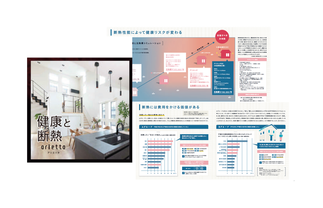 arietta性能カタログ